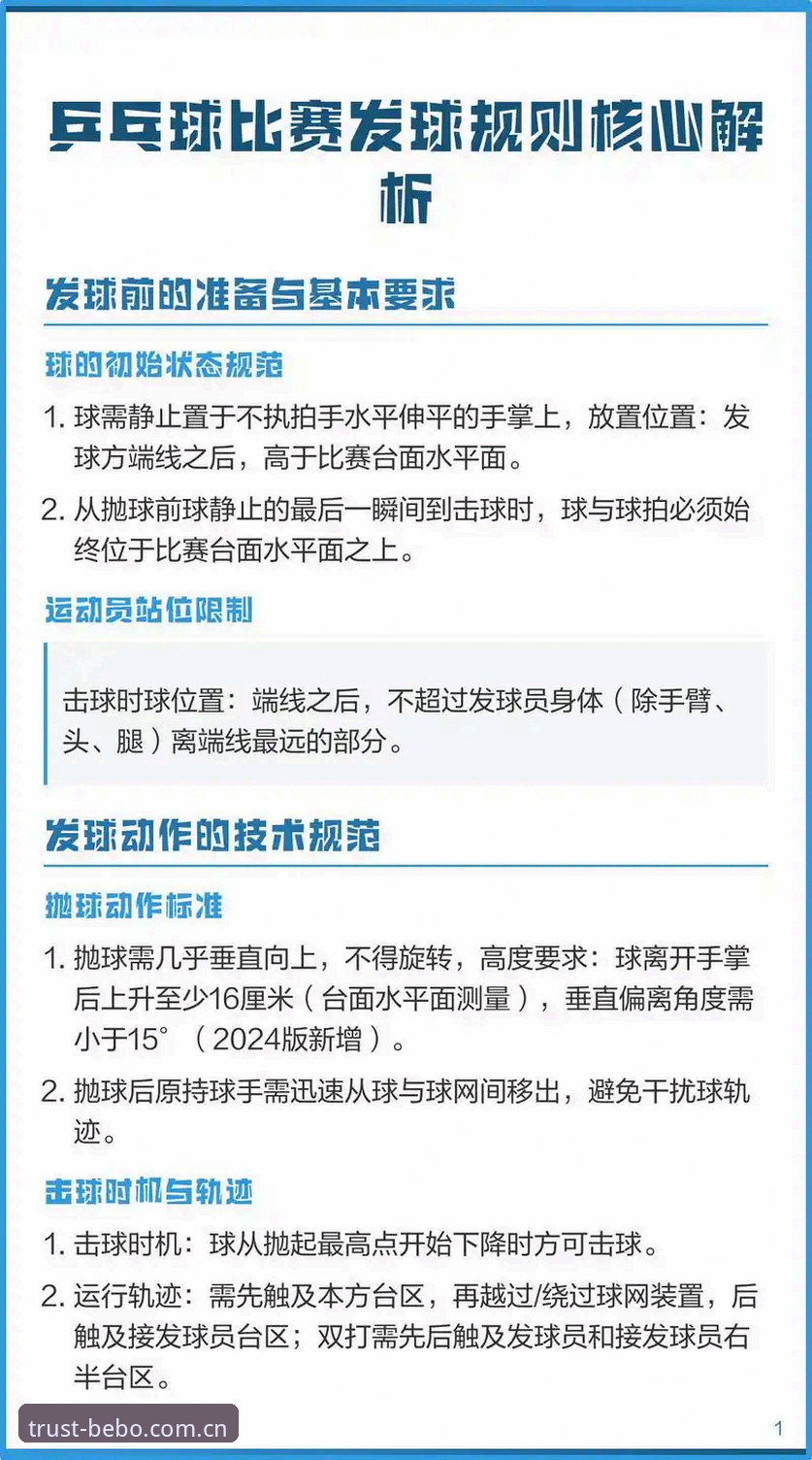 必发体育平台最新动态：2026贝博玩转赛事攻略全公开，v3.4.2版本实战解析